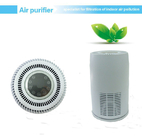 Pm2.5 345mm 20w Whole House Ionizer Air Purifier