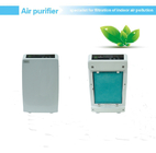 White 8 Hours 25m2 Pm2.5 UV Ionizer Air Purifier