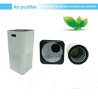 8kg 580m3/H PM2.5 Ioniser Air Purifier For Hotel