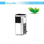PM2.5 100w 900m3/H 5S Portable Hepa Air Purifier