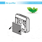 20m2 Activated Charcoal Air Purifier