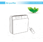 20m2 Air Humidifier And Purifier All In One