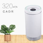 H13 Filter 380m3/h Wifi Enabled Air Purifier With Ionizer